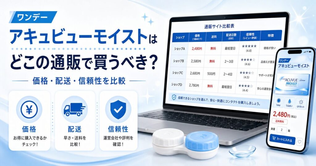 ワンデーアキュビューモイストはどこの通販で買うべき？